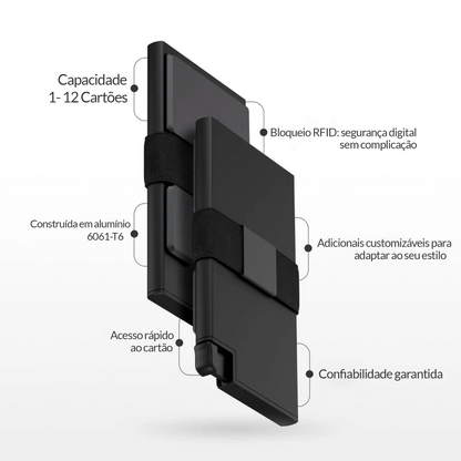 PortSlim MetalGuard